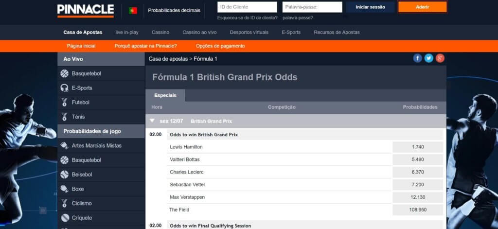 Pinnacle screenshot F1 odds